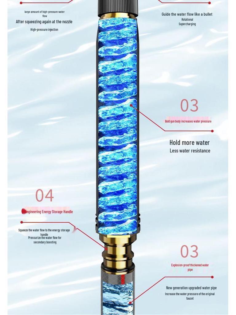 Hochdruckwasserschlauch mit Düse und Aufbewahrungsgestell für Autowäsche und Garten