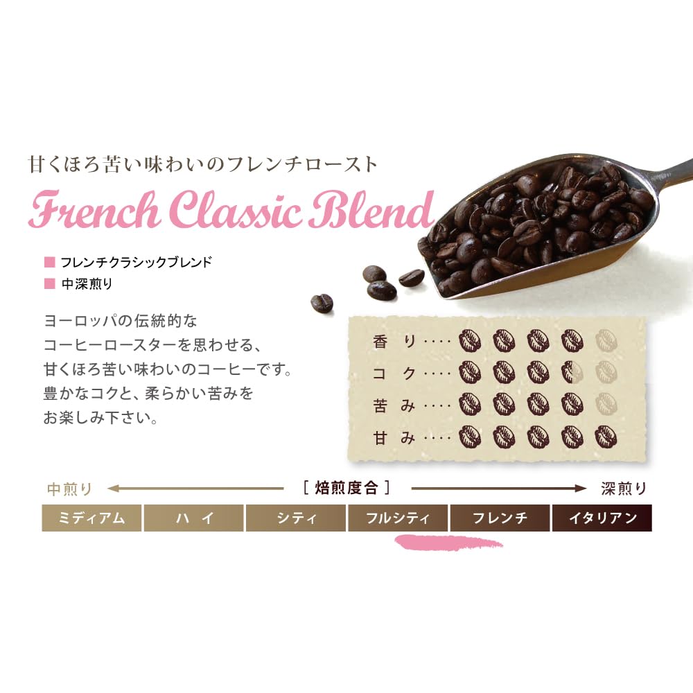 Cocktail Do French Classic Blend Coffee Beans (Ground), 180g, Medium-Dark Roast