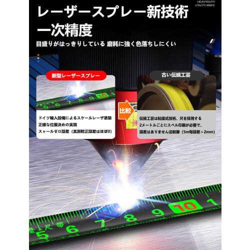 Dolwis 10m Steel Tape Measure with High Visibility Fluorescent Coating, Auto-Lock Design, Prevents Cuts, High Precision, High Hardness, and Drop Resis