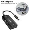 GrinGrin Sega Saturn HDTV Converter with HDMI Cable