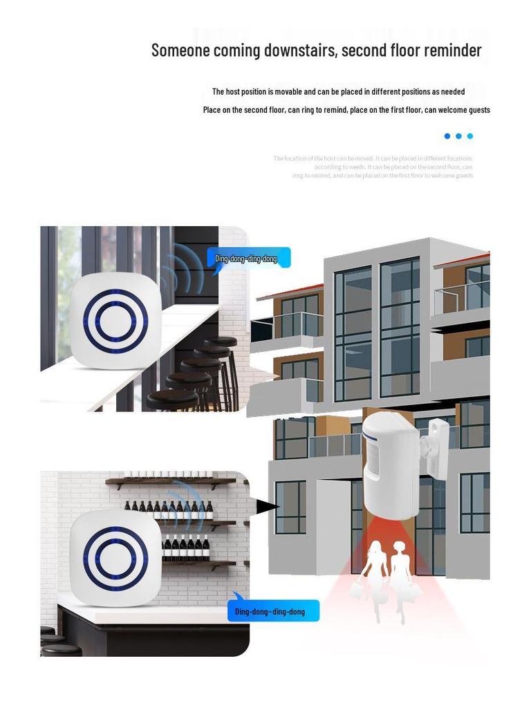 Smart Infrared Motion-Sensing Doorbell Alarm