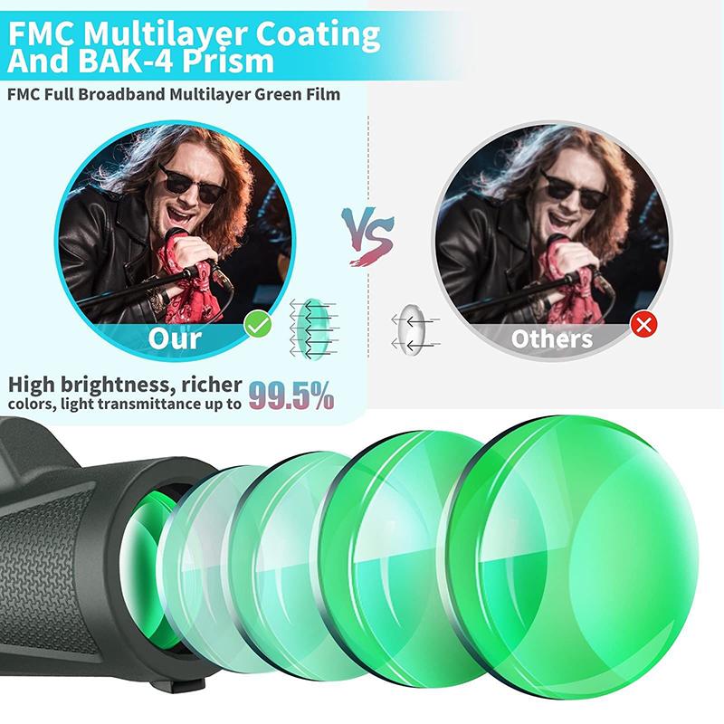 Fmc Green Film Vodotěsný monokulární dalekohled Bak4 Prism 12x55 Hd přenosný monokulární dalekohled s držákem smartphonu a stativem