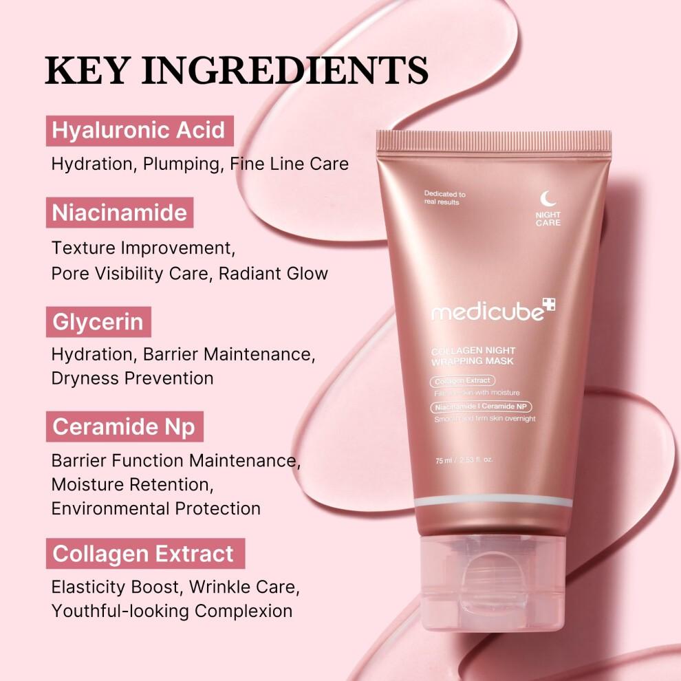 Medicube Collagen Water Glow Wrapping Duo Set Korean Skincare Hydrating Firming Mask Kit