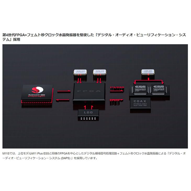 FiiO M11S Portable Audio Player, Digital Audio Player, DAP, Snapdragon 660, 4.4mm Balanced, 3.5mm, 2.5mm, LDAC, LHDC, Android 10