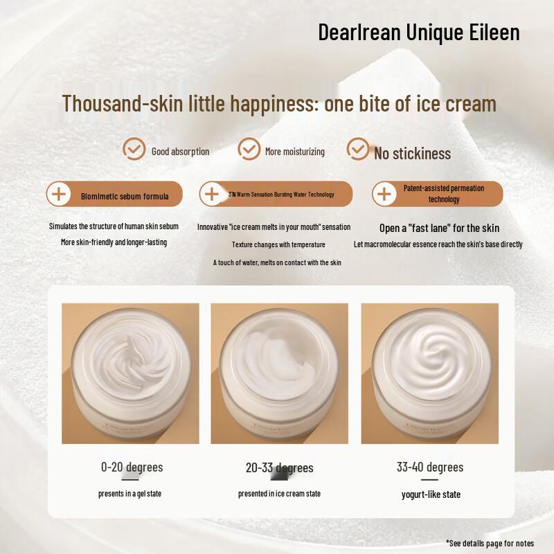 Dear Lrean Fragrant Body Cream - Holiday X