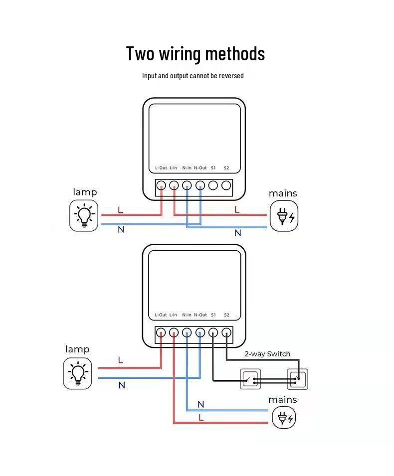 Mini Hidden Smart WiFi Switch with Voice & App Control for Concealed Installation