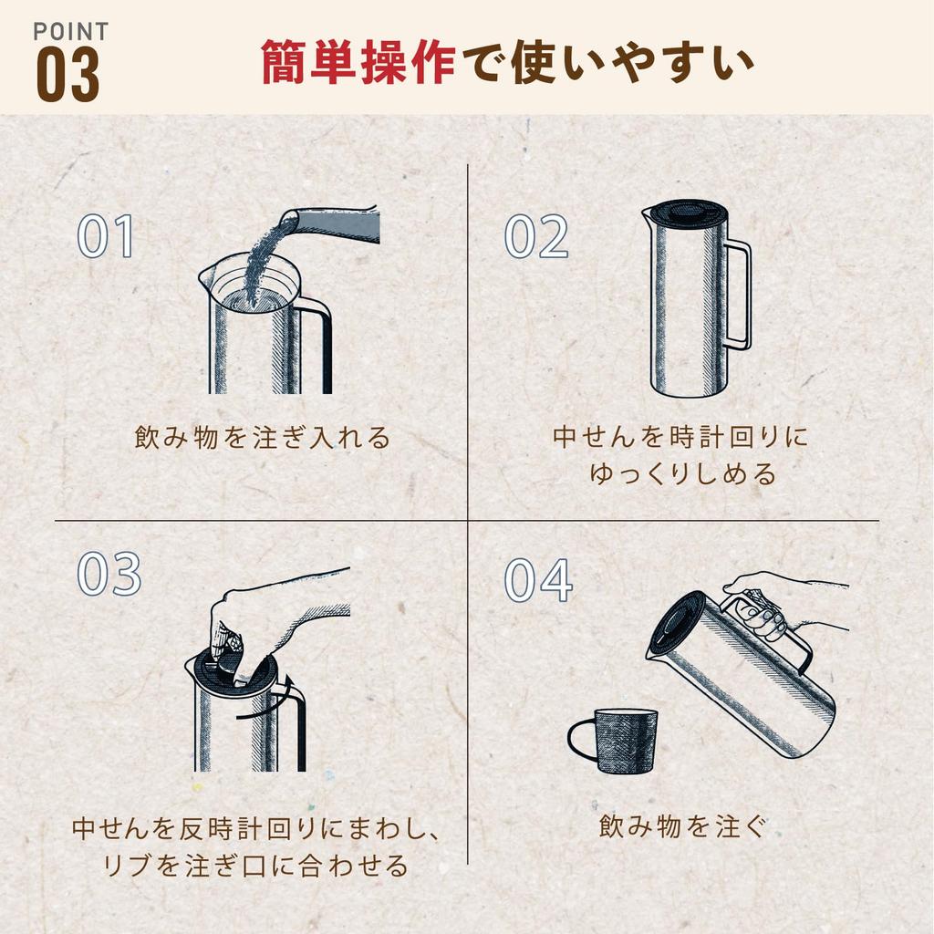 Peacock Thermos Industry (The-peacock) Peacock Thermal Pot 1 Liter Water Server Thermos Vacuum Insulated WarmCold Wide Mouth 1L Pot Stainless Steel