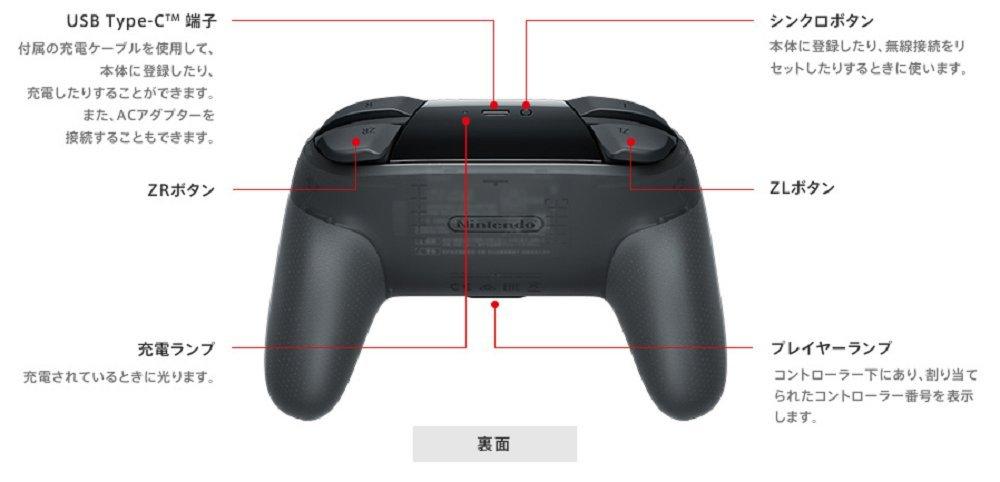 Nintendo Nintendo Switch Pro-Controller [Originalprodukt]