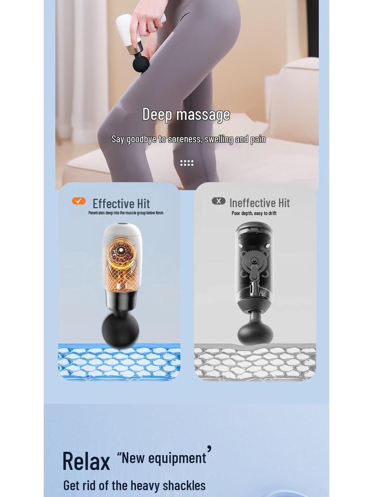 Professional Grade Mini Massage Gun for Muscle & Neck