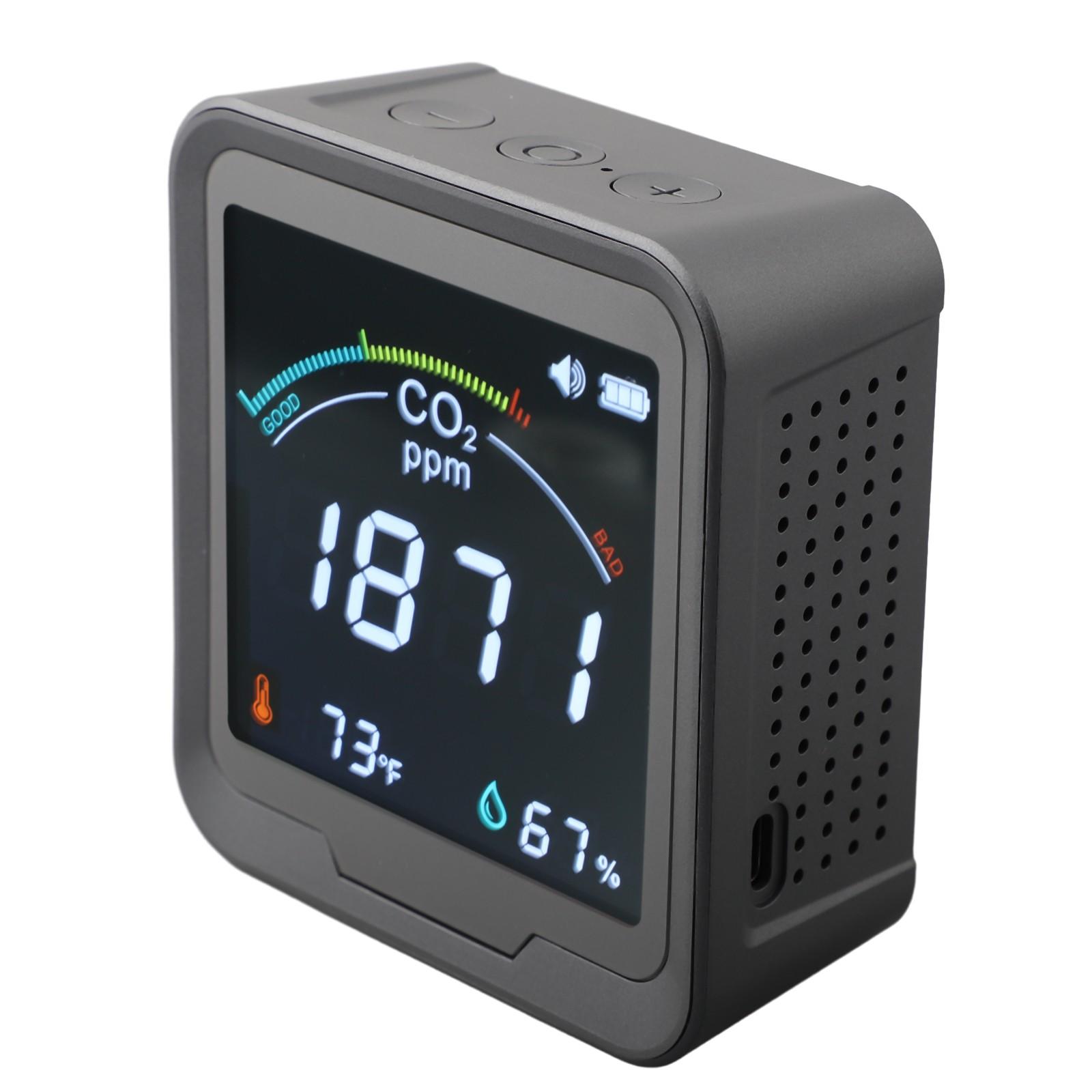 CO CO2