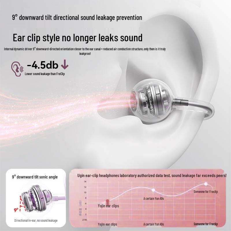 AI Bluetooth Ear-Clip Headset with In-Ear Translation and Bone Conduction