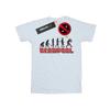 Marvel Mens Deadpool Evolution T-Shirt