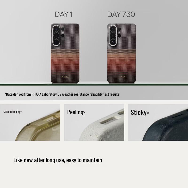 Custodia PITAKA MagEZ 6 per Serie Samsung S26 con Pulsanti ad Accesso Rapido