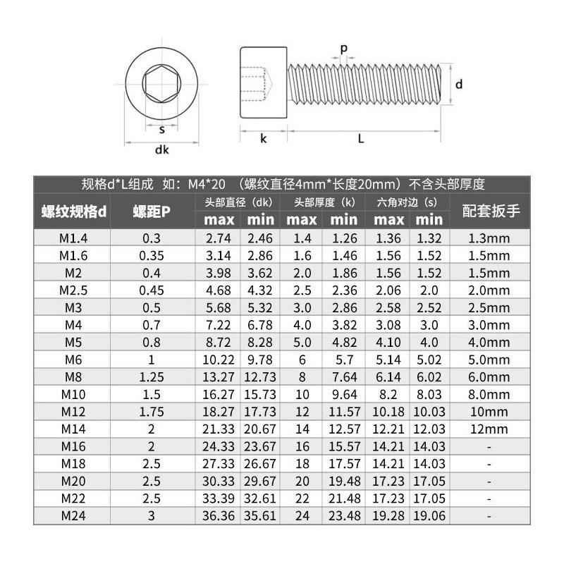 5/10PCS TA2 Pure Titanium Screws Titanium Cup Head Knurled Cylindrical Head Hexagon Socket Bolt Screw Screw M3 M4 M5 M6 M8