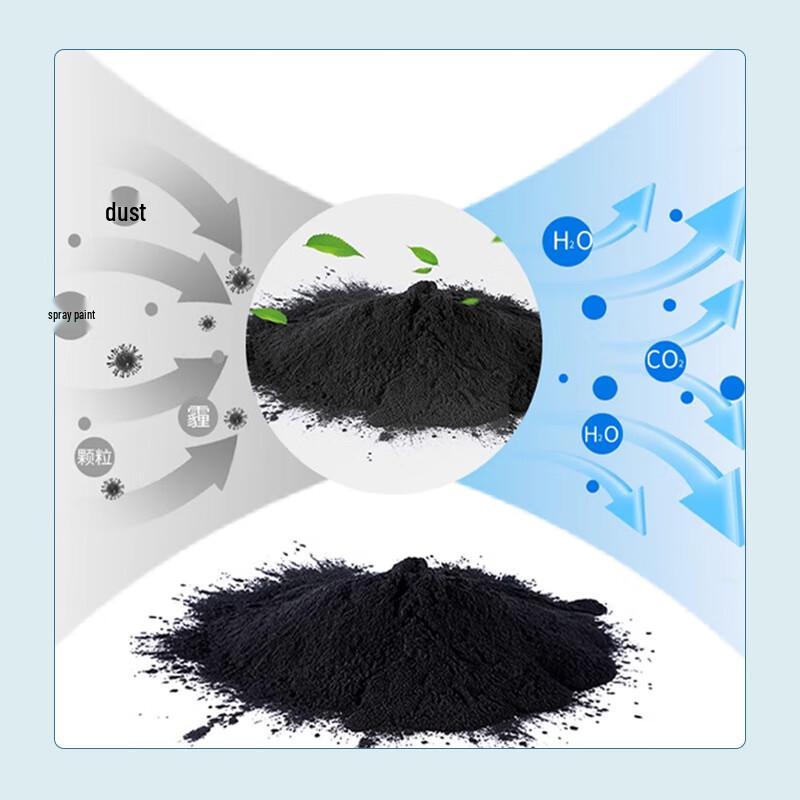 Long Zhan KP100 2097 Welding Fume Gas Mask Filters
