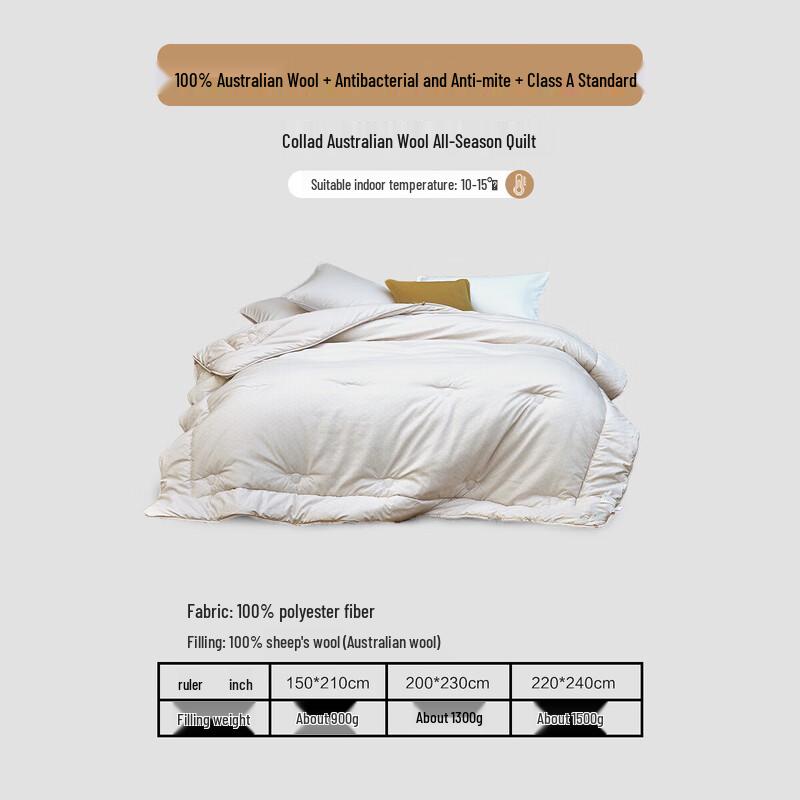 Mercury Home Textiles Class A 100% Australian Wool Quilt