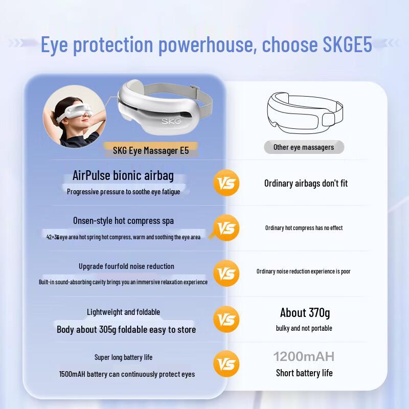 SKG Eye Massager E5