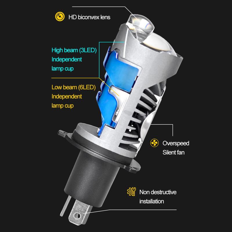 110W H4 Led Mini Projector Lens 6000K High Low Beam Turbo Fan Auto Headlamp 12V High Power Motorcycle Bulb Plug&Play 8000Lm