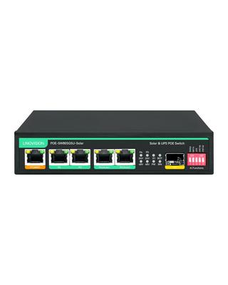 Netzwerk – Modems & Router