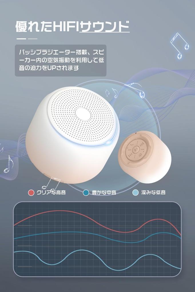 New Model Loud Waterproof IPX7 Bluetooth Wireless 12 Hours of Continuous Microphone for Portable Mini Car Compatible with Android and iPhone [2025 &