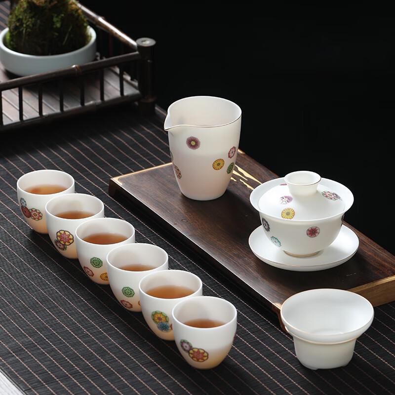 

MULTIPOTENT 10-Piece Chinese Gongfu Tea Set