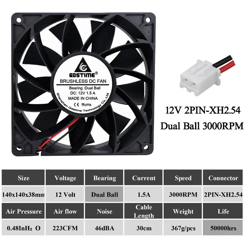 1Pcs Gdstime 5V 12V 24V USB 140x140x25mm 140mm Dual Ball Brushless PC Case DC Cooling Fan 14025 14CM Industrial Cabinet Radiator
