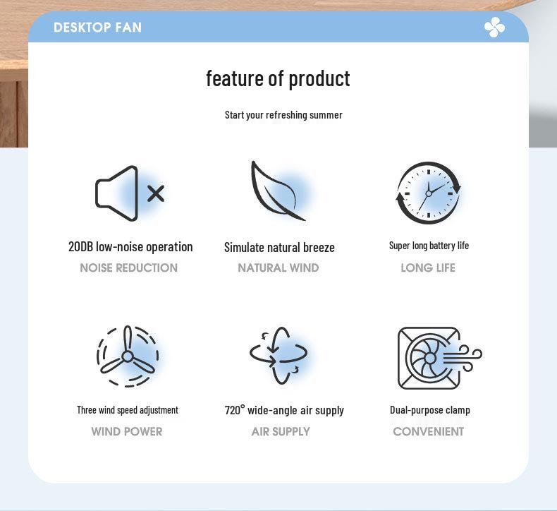 Rechargeable Portable USB Desktop Fan - Silent, Strong Wind, Clip-On, Ideal for Dorms & Students