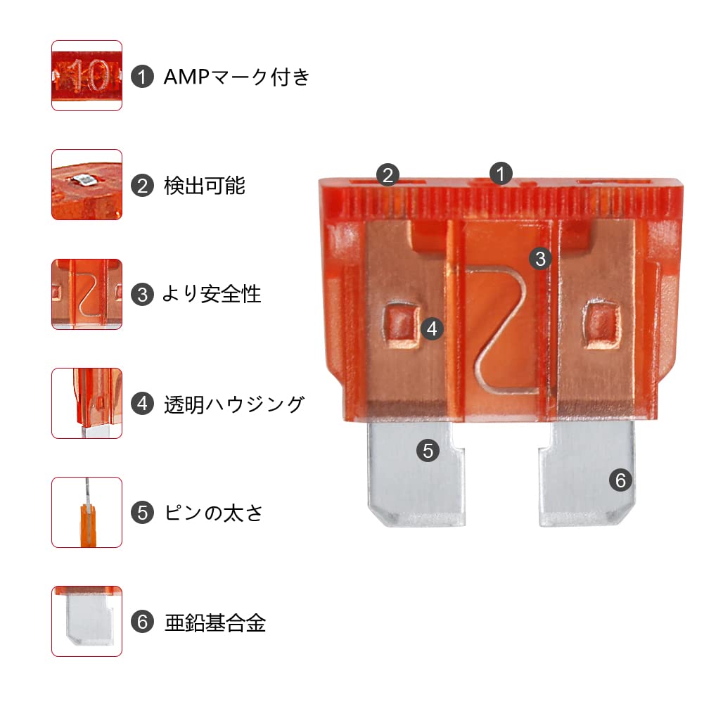 Road Passion Flat Fuse Set Standard 5A 7.5A 10A 15A 20A 25A 30A