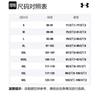Under Armour T Shirt Men's White 1369606-100