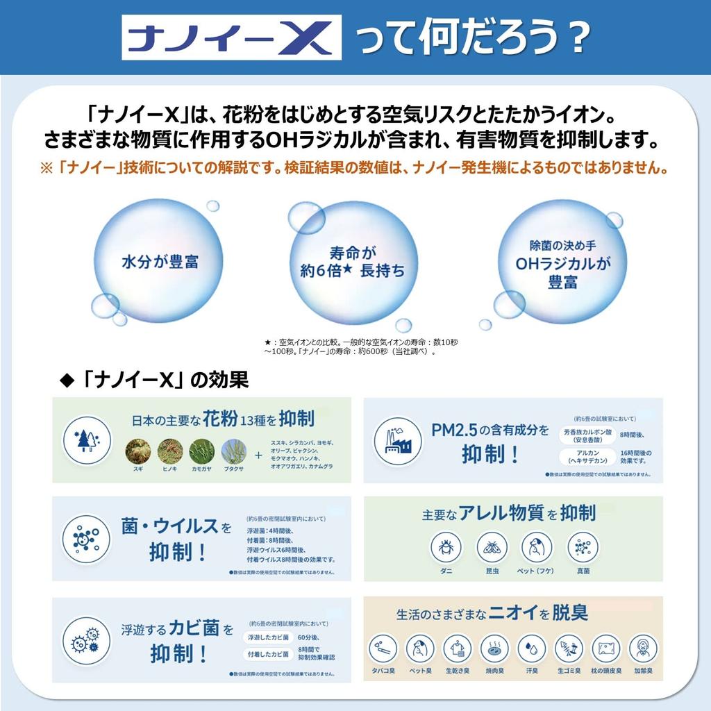 Panasonic F-GMU01-K Nanoe X 4.8 Trillion Generator