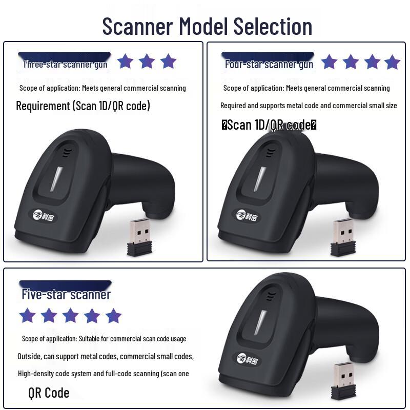 Comet Five Star Wireless 1D 2D Barcode Scanner