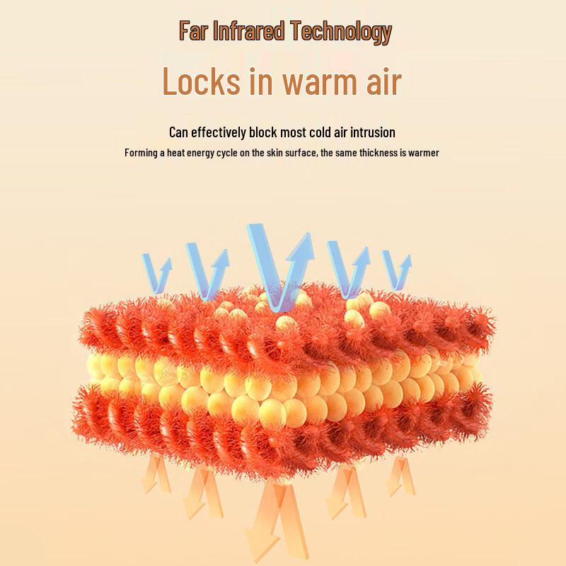 Women's Seamless Thermal Base Layer Set