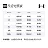 Under Armour T Shirt Men's Modern Gray 1353449-011
