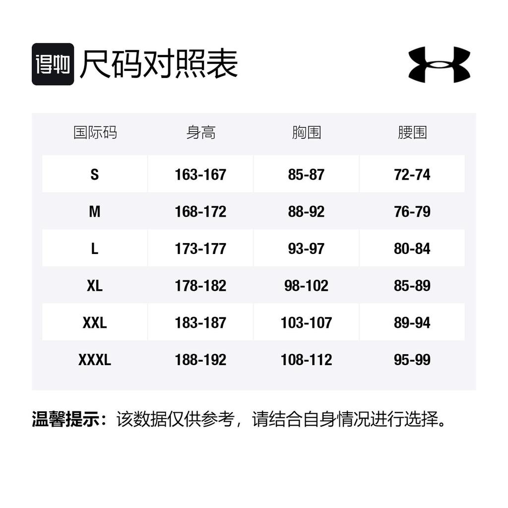 Under Armour T Shirt Men's Modern Gray 1353449-011