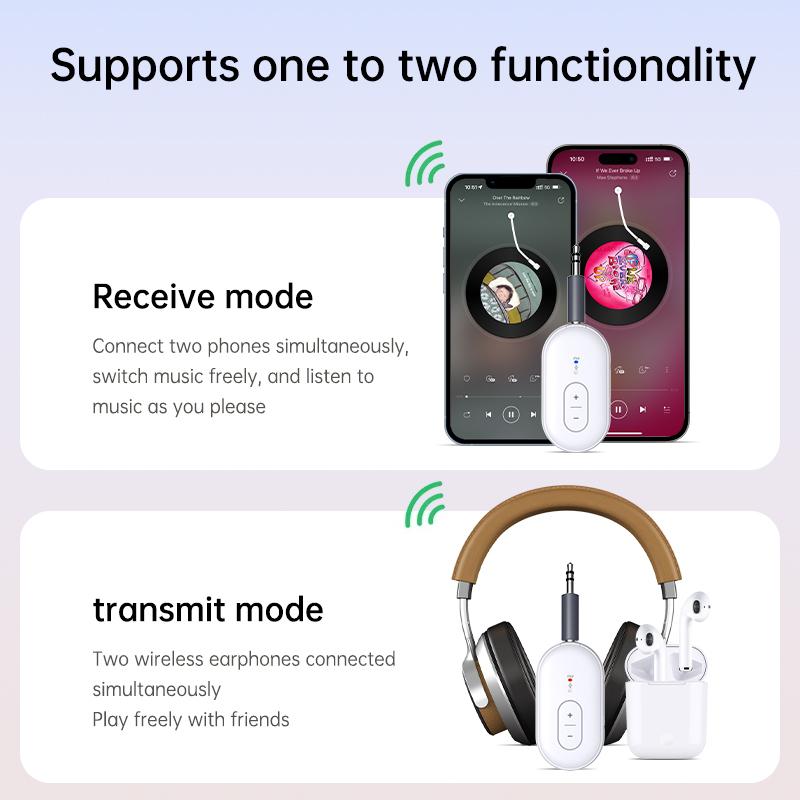 Adaptor Audio 2 ÎN 1 Bluetooth 5.4 AUX 3.5MM Stereo Transmițător Receptor Wireless Cu Microfon 1 la 2 Căști Pentru TV Kit Auto Difuzor