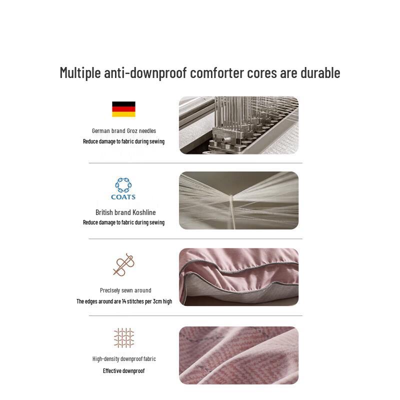 LUOLAI Home Textiles 95% Goose Down Anti-Mite Winter Duvet