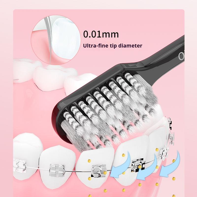 3/6Pcs Adult Toothbrushes for Outdoor Travel, Convenient Toothbrushes, Essential for Home Use, Deep Cleaning Toothbrushes, Great Gift for Holiday