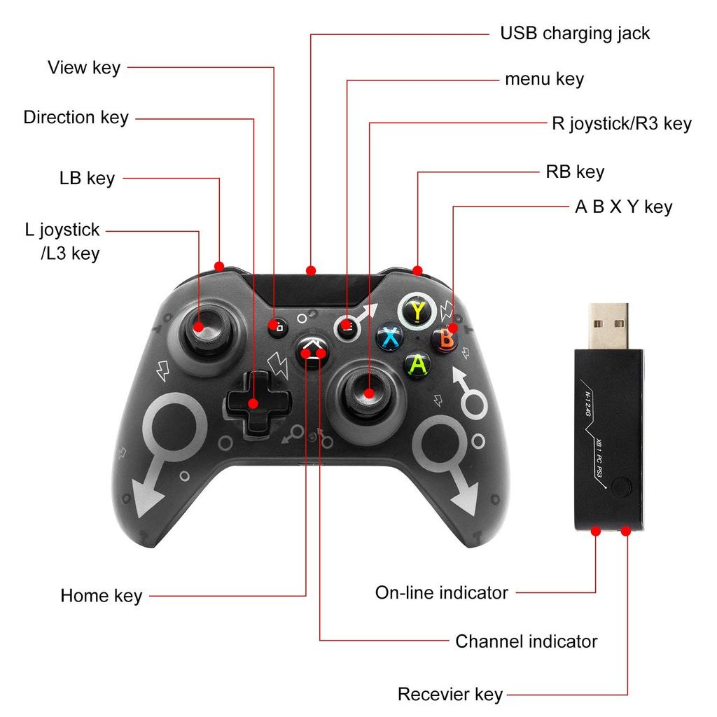 Wireless Controller for Xbox One / Xbox One S / Xbox One X / Xbox Series X / PS3 / PC, 2.4GHZ Wireless Game Controller with Dual Vibration