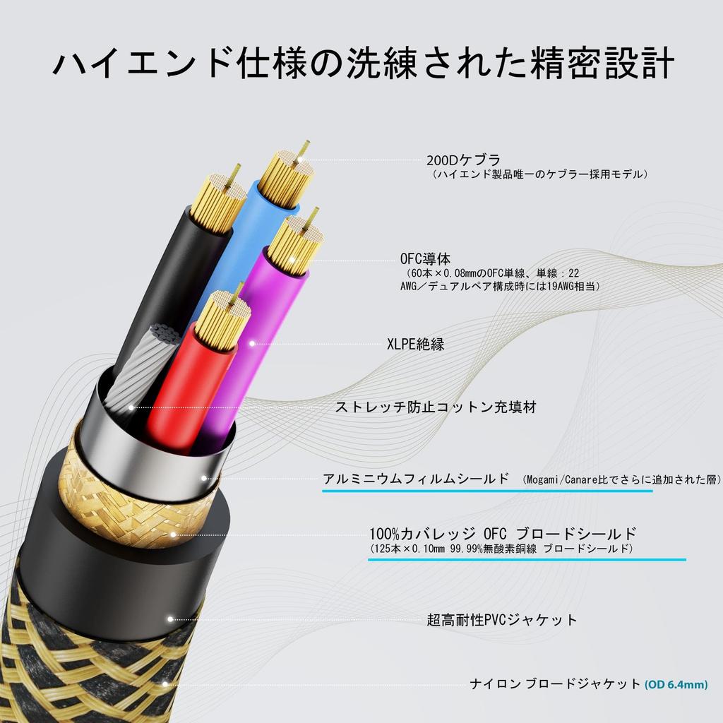 AA AUDIO ACCESSORY Gold Series Handmade XLR Cable 1m 19AWG OFC Star Quad Construction Kevlar Reinforced Nylon Braided Shield OFC Braid Aluminum High