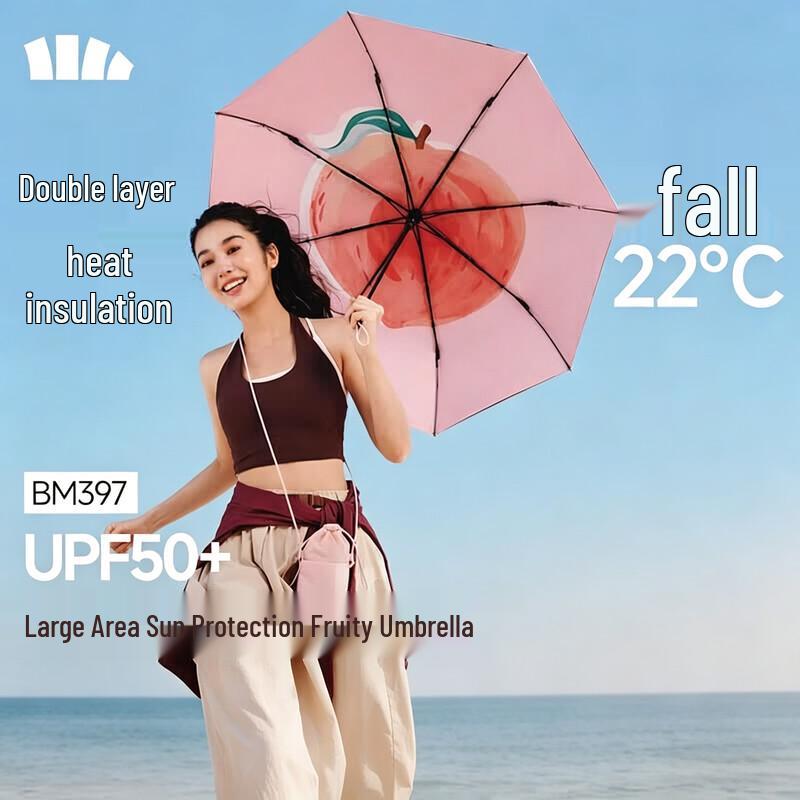 

Beneunder UV Protection Triple Fold Sun & Rain Umbrella
