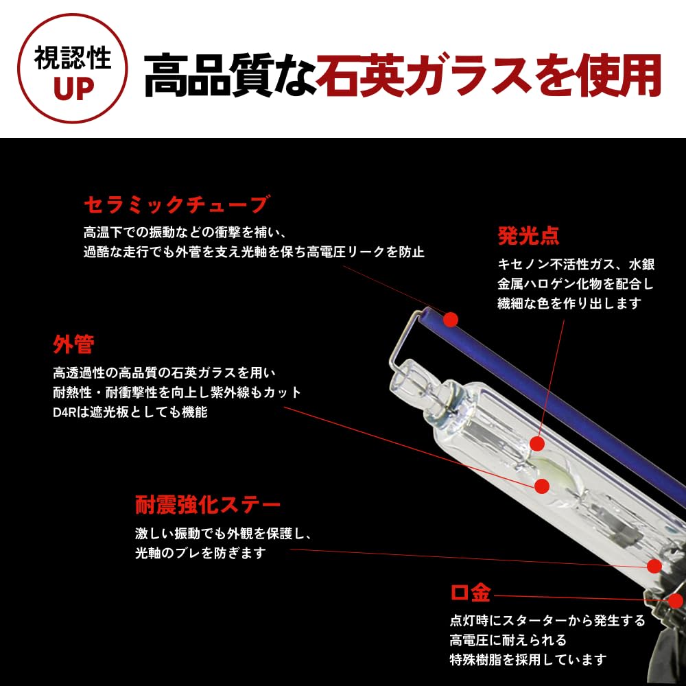 Žárovka HID Shop D4S HID 35W 6000K kompatibilní s kontrolkou vozidla, originální náhradní sada světlometů (2 ks)