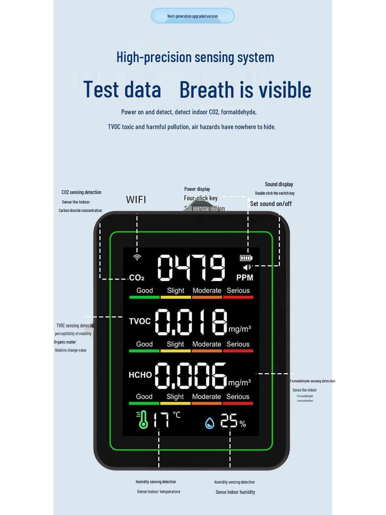 Cross-border Graffiti Air Model: 5-in-1 WiFi Detector for CO2, TVOC, Temperature, Humidity, and Formaldehyde