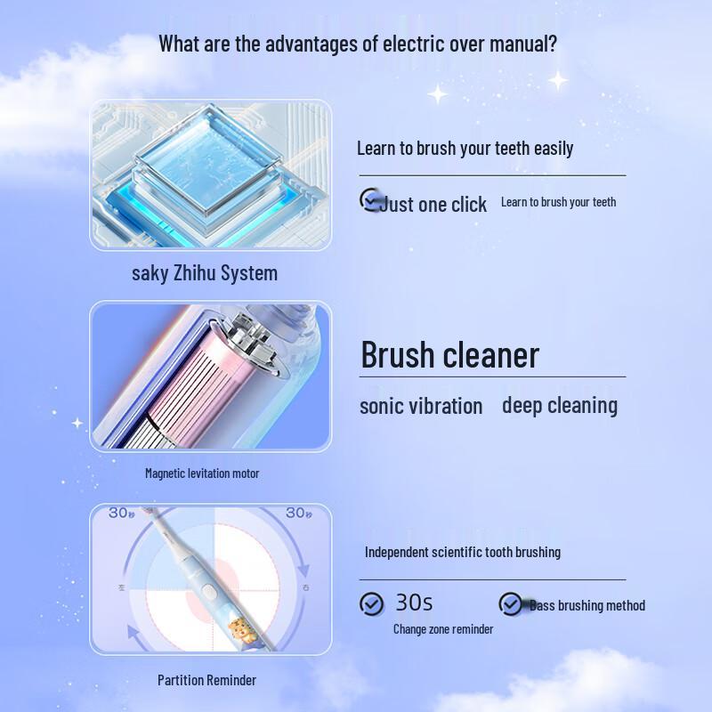 Saky Kids Sonic Electric Toothbrush