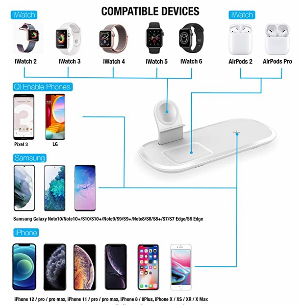 Wireless Charger for iPhone/AirPods/Apple Watch, Charging Station Stand 3-In-1 Charging Pad