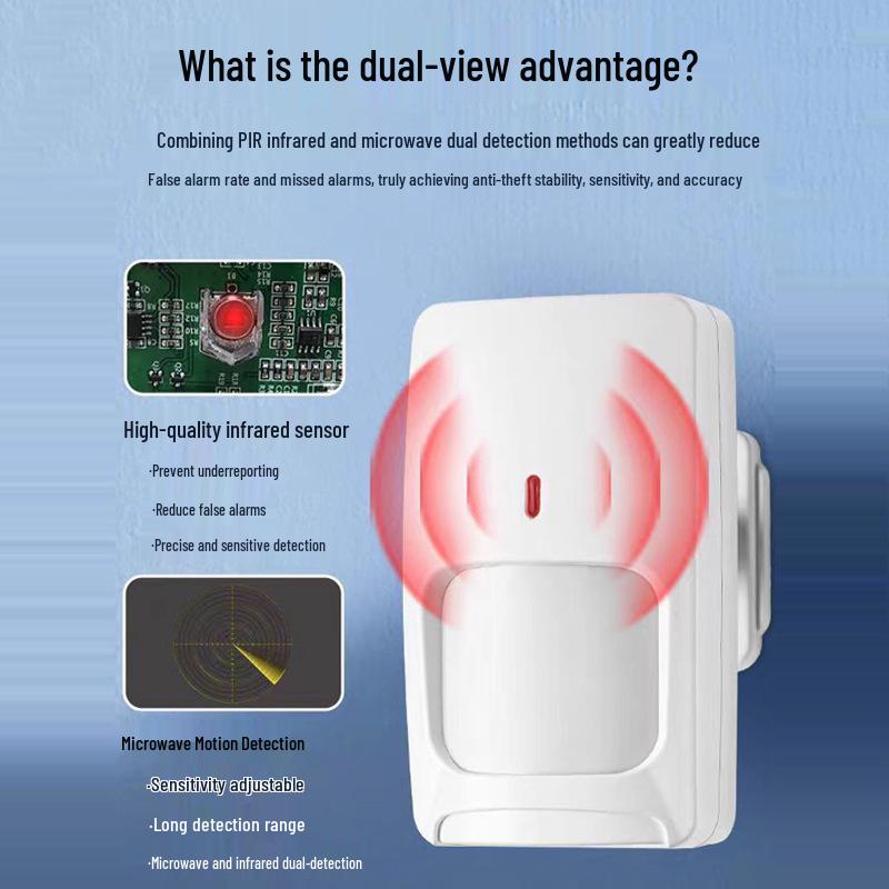 Wired Dual-Tech Infrared Microwave Detector Alarm Sensor