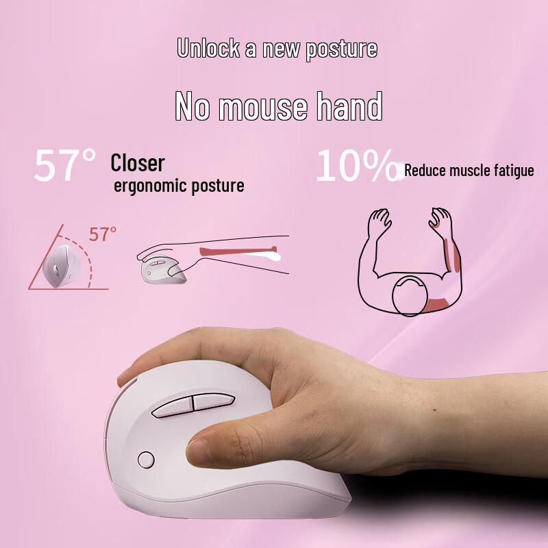 Q7 Ergonomic Dual-Mode Wireless Vertical Mouse