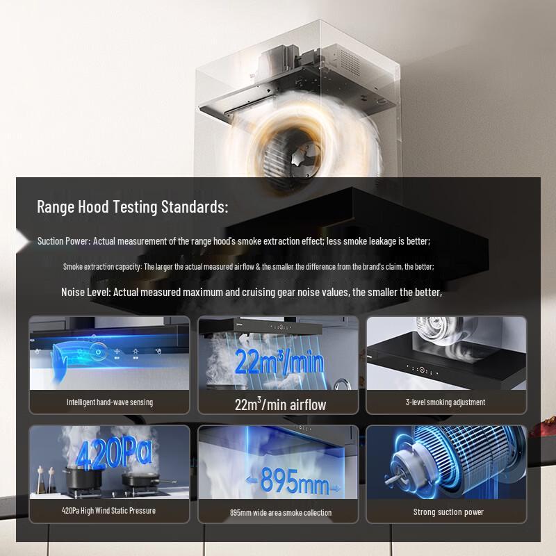 Oppein E801TA 22m³/min Gesture Control European Range Hood CN plug (adapter included)