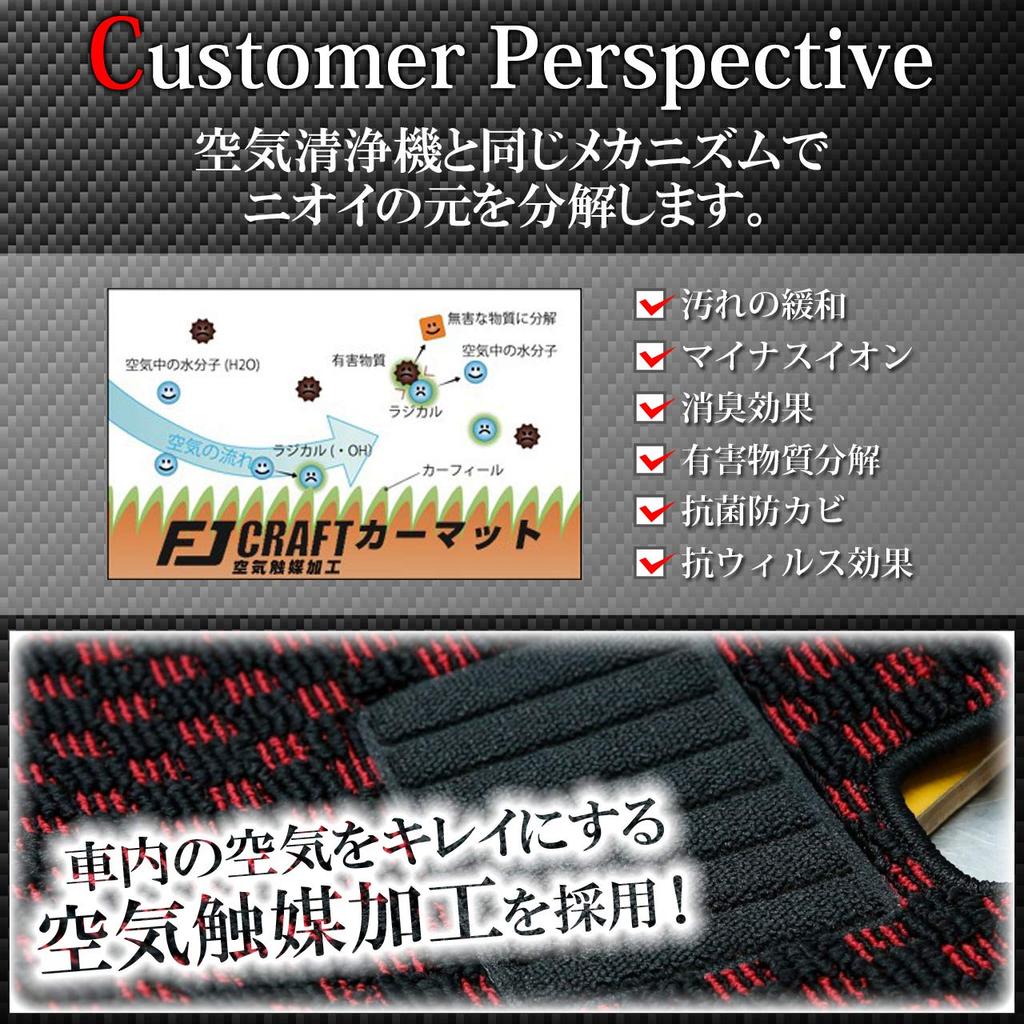 FJCRAFT Compatible Mat for Mazda KF Series Made in Japan with Carfeel Finish [M14] Luggage/Trunk CX-5 (Late Model) - (Excellent Black)