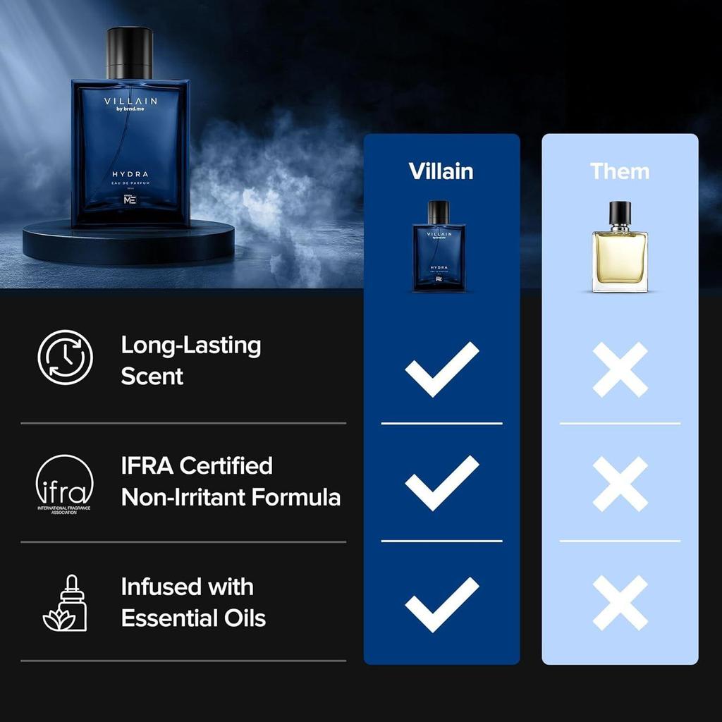 Villain Hydra Perfume (Eau De Parfum)
