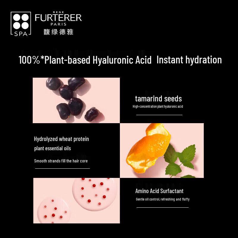 René Furterer Fortifying Volumizing Shampoo Set